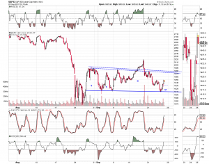 sp H&S