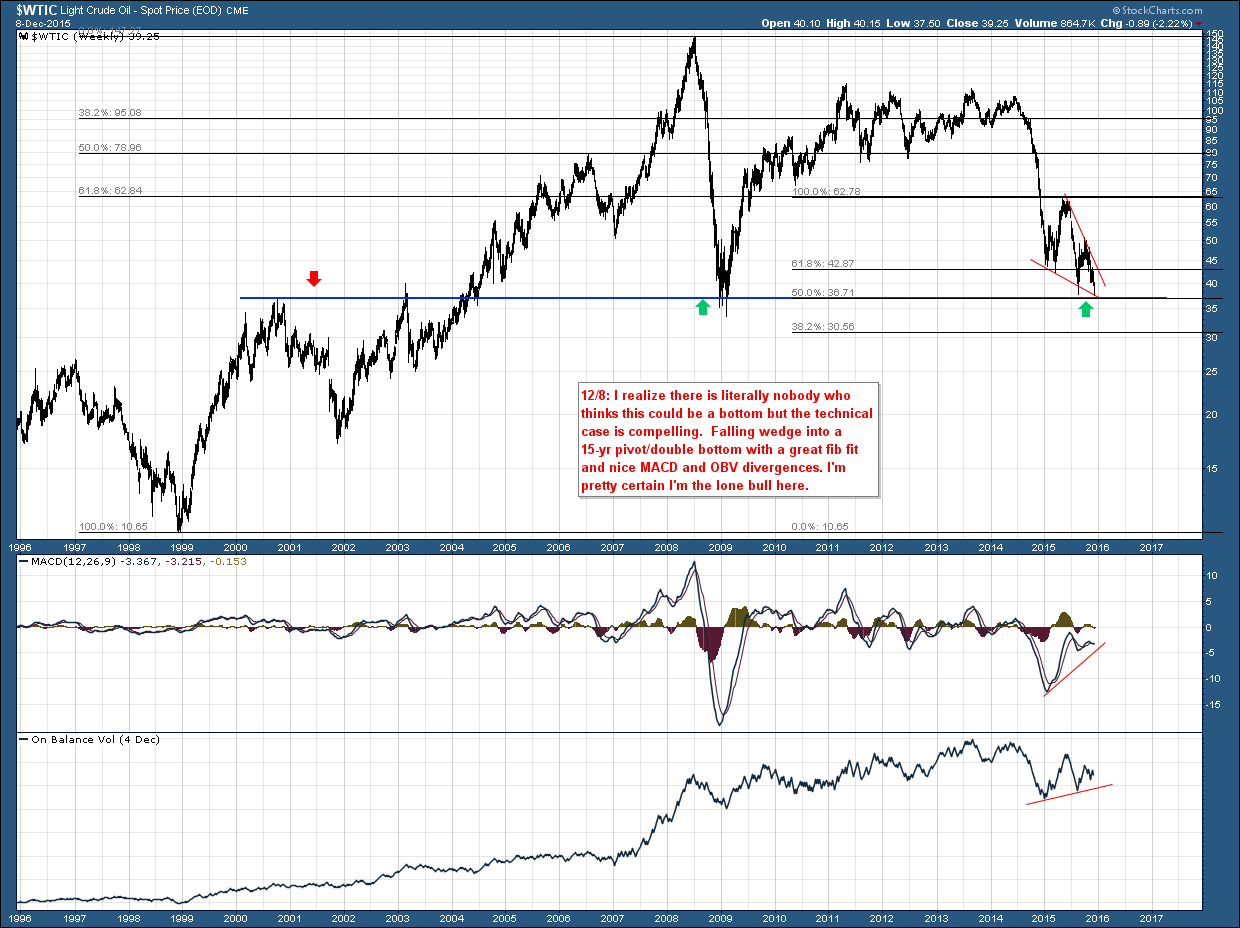 WTIC