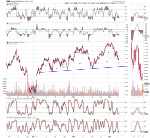 iwm 12-8