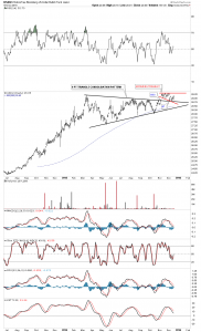 usdu-day-breakout