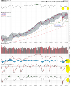 $COMPQ W2