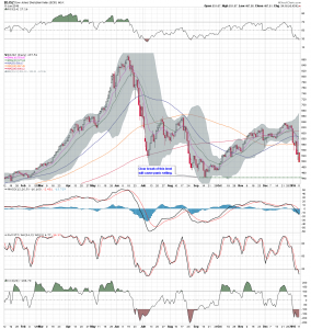 $DSJZ D