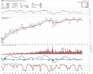 EMB Weekly