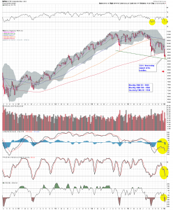 $NYA W2