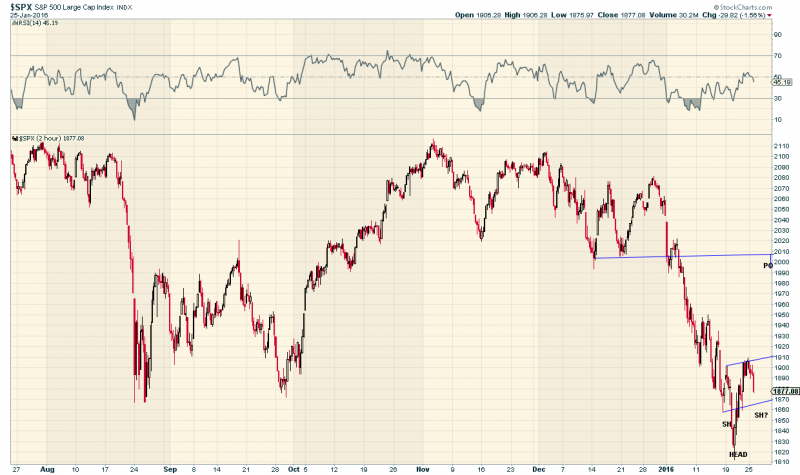 SPX2000