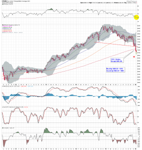 $TRAN W2