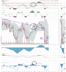 spx