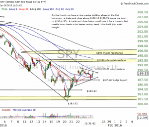 spy resistance 1-26