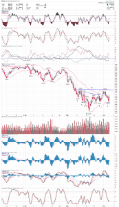 spx 2 hour hns