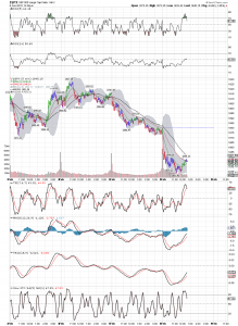 spx