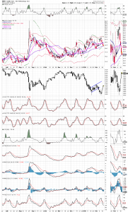 vix 2-18