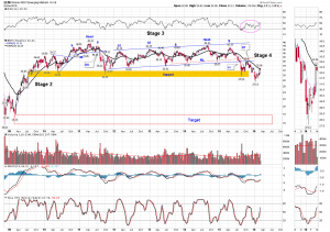 eem weekly