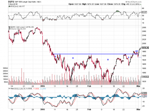 spx 3-1