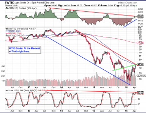 WTIC LT 2016-04-20 18.53.04