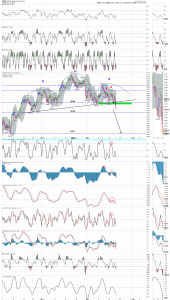 SPX