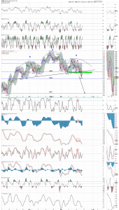 SPX