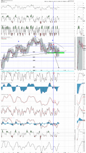 SPX