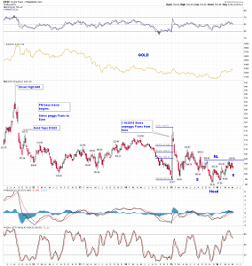 XSF Weekly