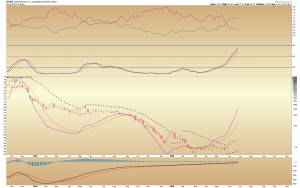 UGAZ WEEKLY