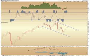 XIV MONTHLY