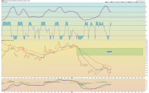 dust 120 min