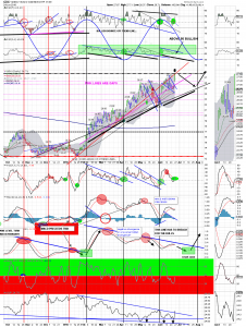 gdx