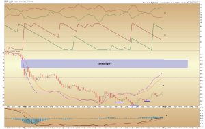 gdx-5