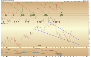 gdx-wedge