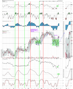 slv