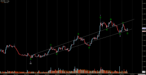 xagusd-primary-analysis-sep-19-0744-am-1-day