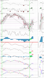 gdx