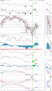 gdx