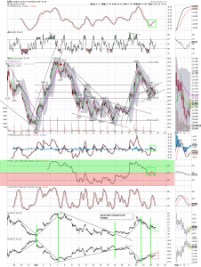 gdx