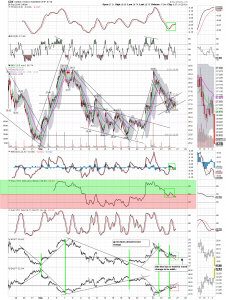 gdx