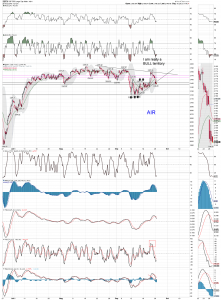 spx