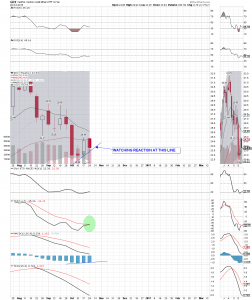 gdx