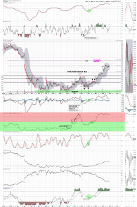 gdx