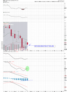 gdx