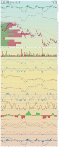 gdx-oct-3116-2-hour