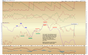 gdx-scary