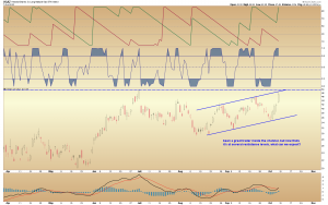 ugaz-daily