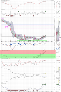 gdx