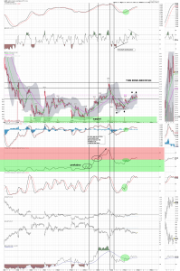 gdx