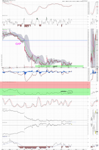 gdx