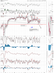 spx