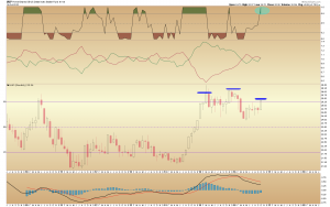 uup-monthly