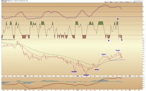 natgas-weekly