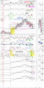 gdx