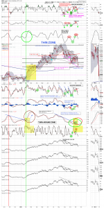 gdx