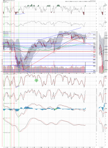 spx